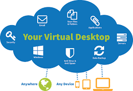 Blog christiaan Windows Virtual Desktop WVD 2