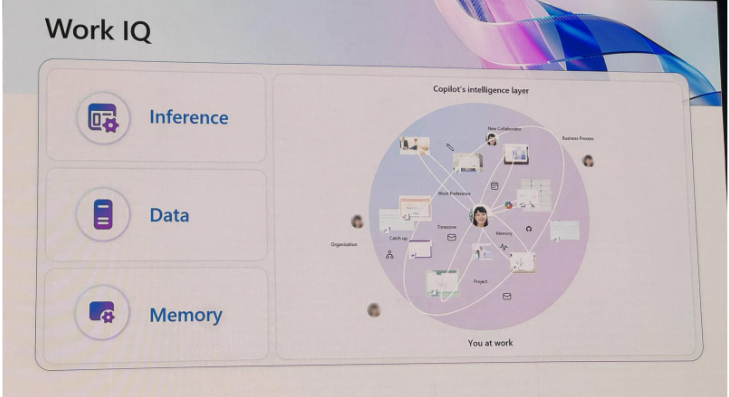 Afbeelding met tekst, schermopname, ontwerp

Door AI gegenereerde inhoud is mogelijk onjuist.